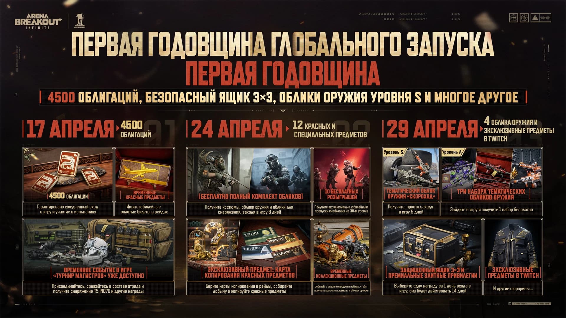 ПЕРВАЯ ГОДОВЩИНА ABI — изображение 3