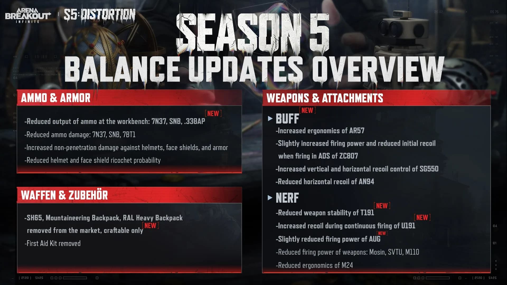 ПАТЧНОУТ 5 СЕЗОНА — изображение 2