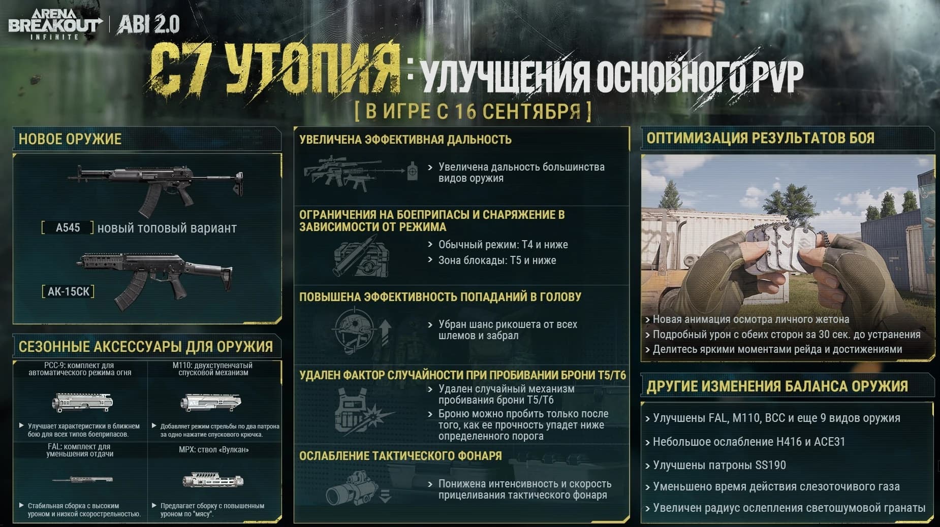 ПАТЧНОУТ 7 СЕЗОНА "УТОПИЯ" — изображение 3