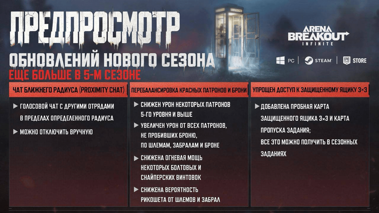 ПРЕДПРОСМОТР ПЯТОГО СЕЗОНА — изображение 1