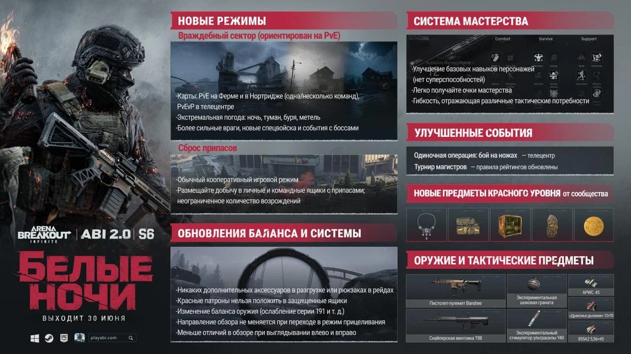 ПАТЧНОУТ 6 СЕЗОНА