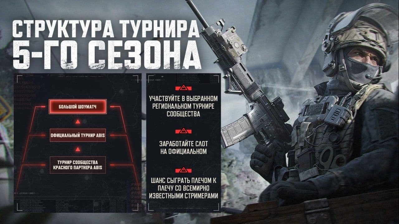 ТУРНИР СРЕДИ ИГРОКОВ — изображение 1