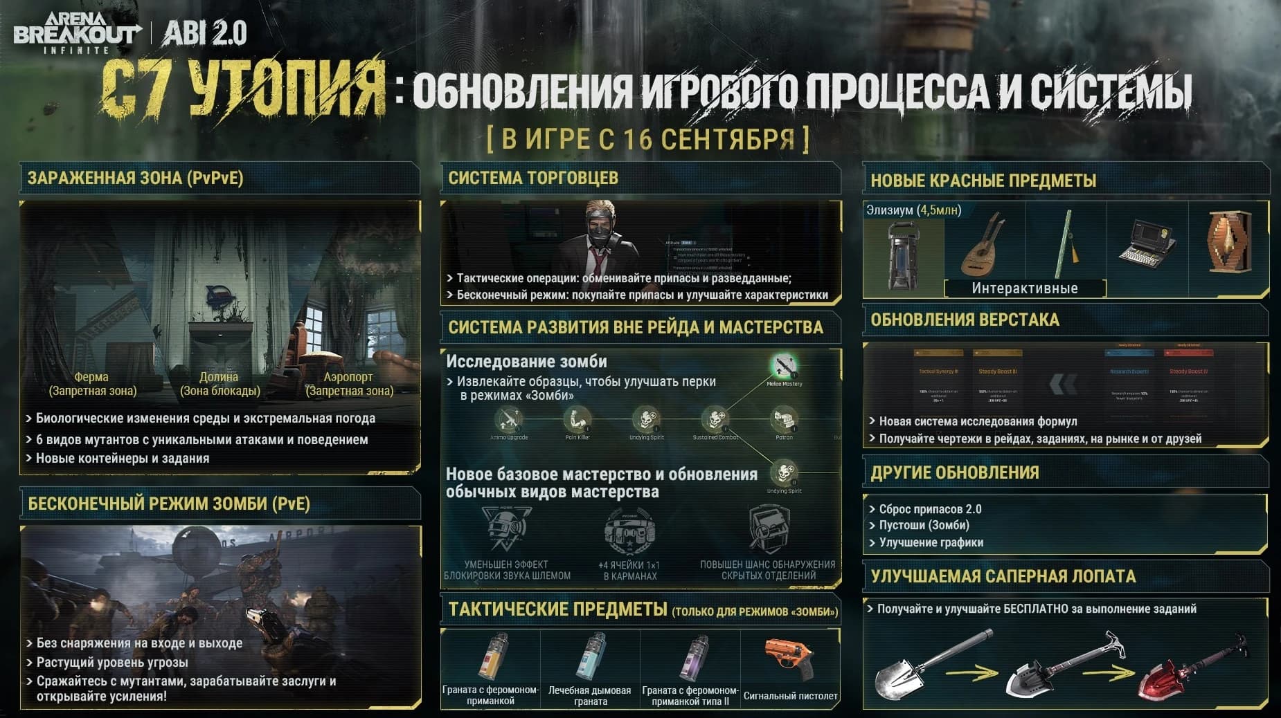 ПАТЧНОУТ 7 СЕЗОНА "УТОПИЯ" — изображение 2